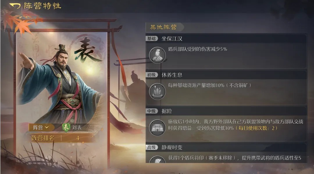 S3巅峰战场三队共存,这样配胜率更高 S3巅峰战场三队共存,这样配胜率更高
